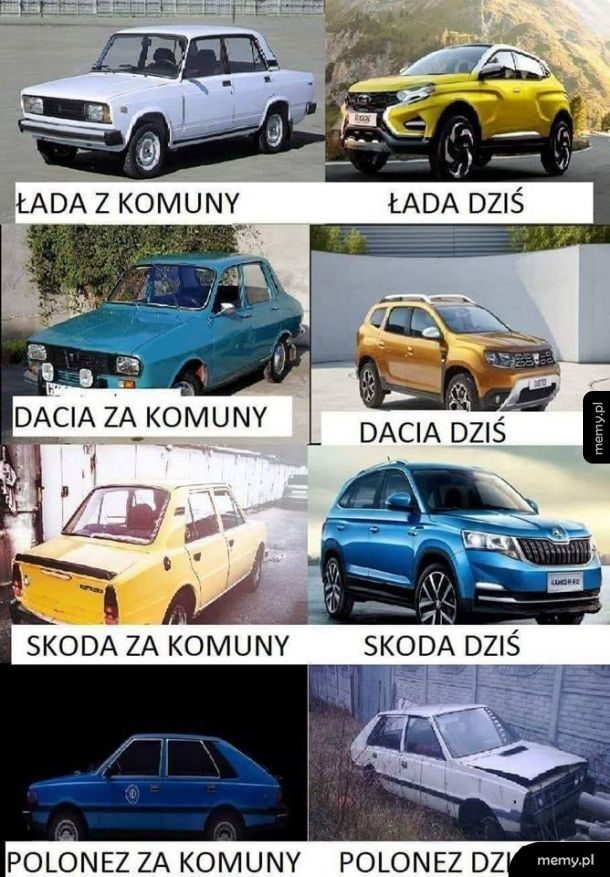 Gdzie jest GTA Memy.pl