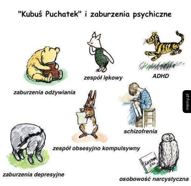 Kubuś Puchatek i zaburzenia psychiczne