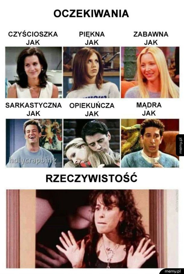 Oczekiwania vs rzeczywistość