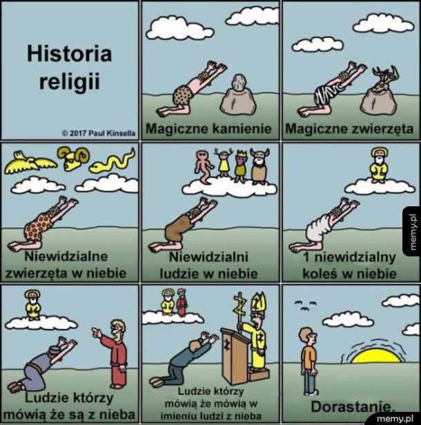 Historia religii