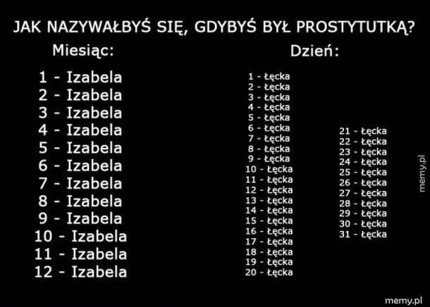 Sprawdź swoje prostytucyjne imię