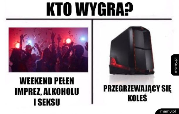 Ko wygra?