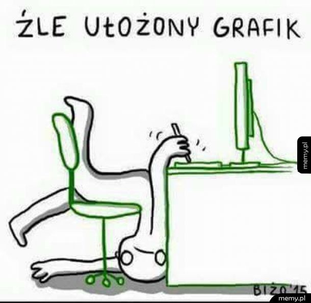 Źle ułożony grafik