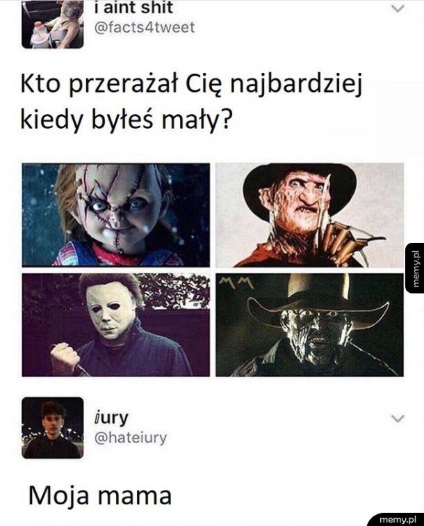 Kto przerażał cię najbardziej?