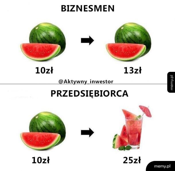 Biznesmen vs przedsiębiorca