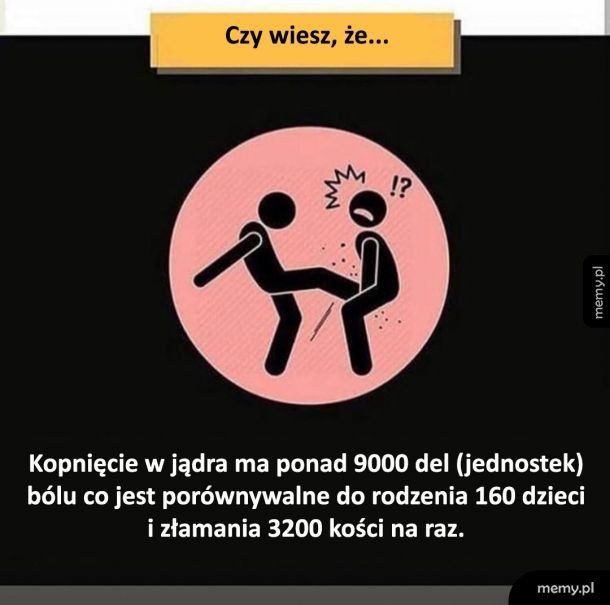 Czy wiesz, że