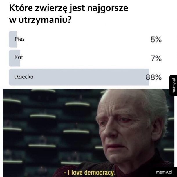 Które zwierze