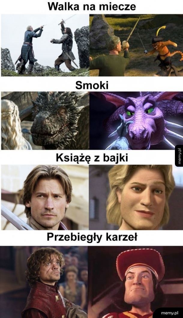 Podobieństwo