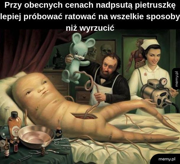 Ceny oszalały