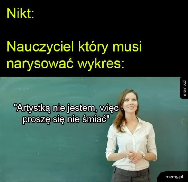 Nauczyciele