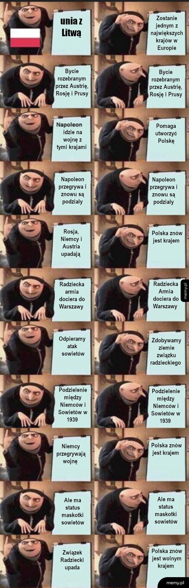 Ale jednak nie! Ale potem już tak!