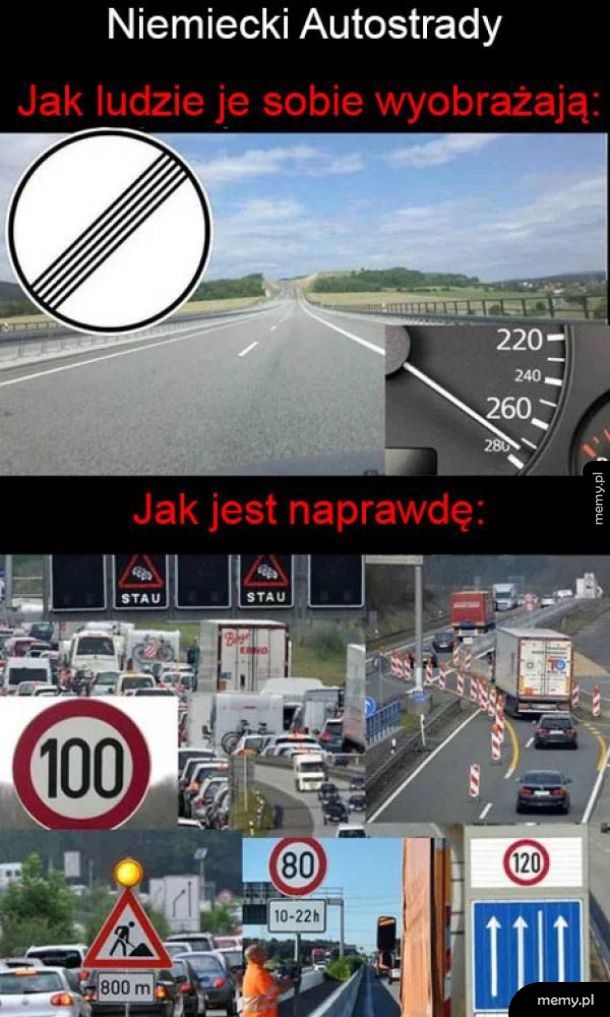 Niemieckie autostrady