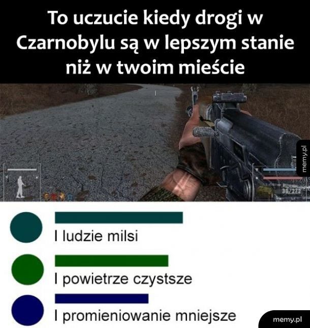 To uczucie