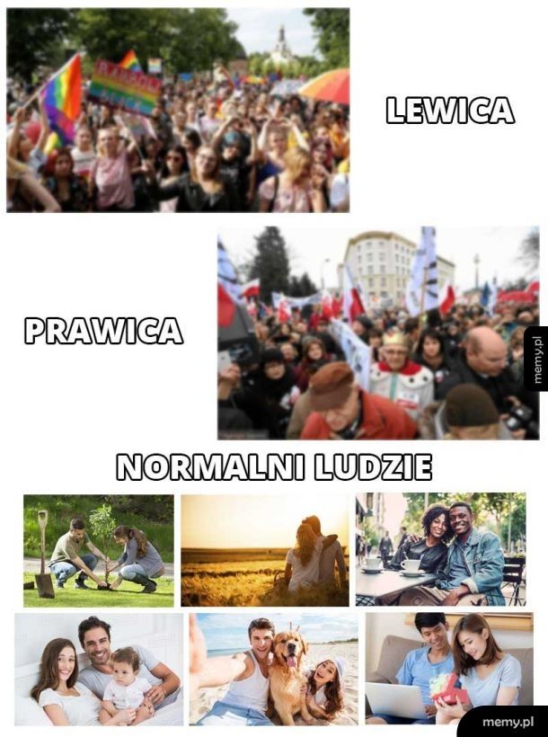 Lewica, prawica