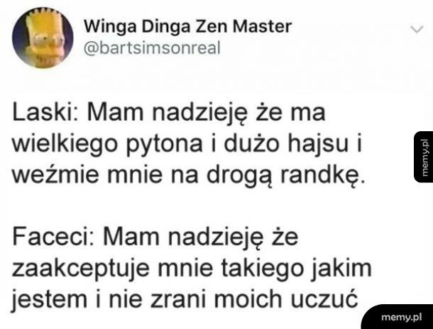 Kobiety vs mężczyźni