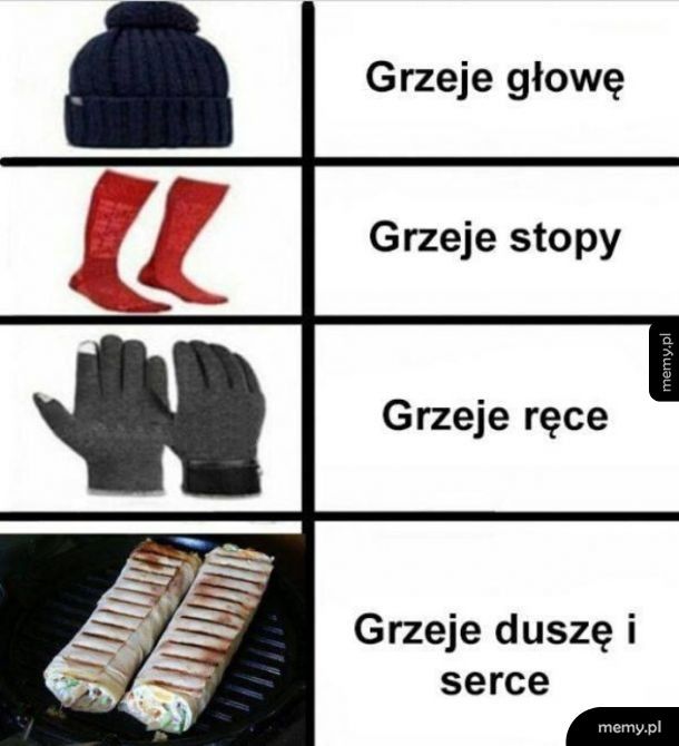 Grzanie