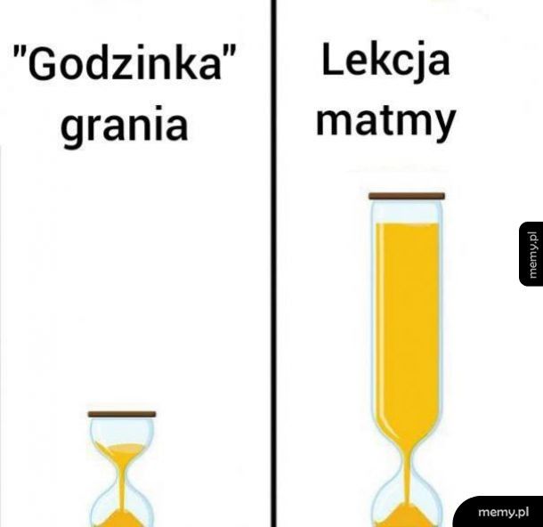 Godzinka rzecz względna