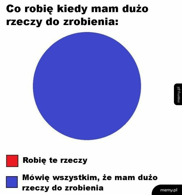 Rzeczy do zrobienia