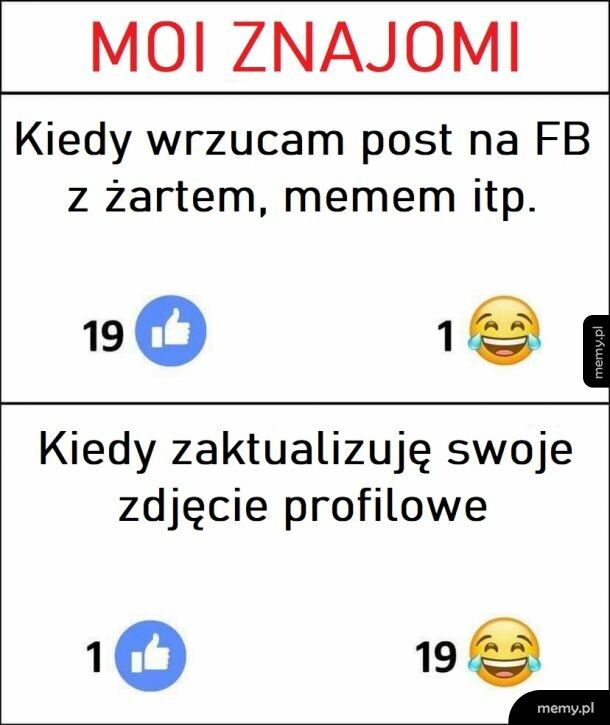 Reakcje na FB