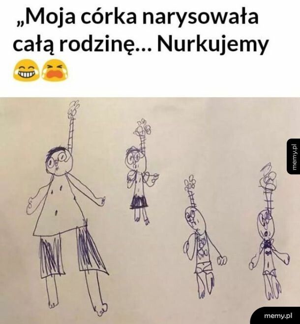 Nurkowanie