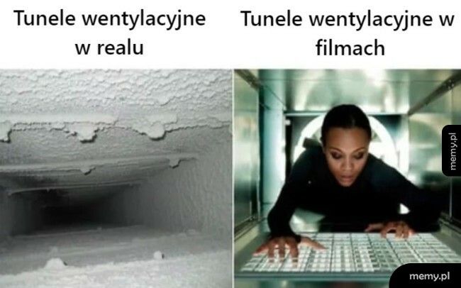 Tunele wentylacyjne