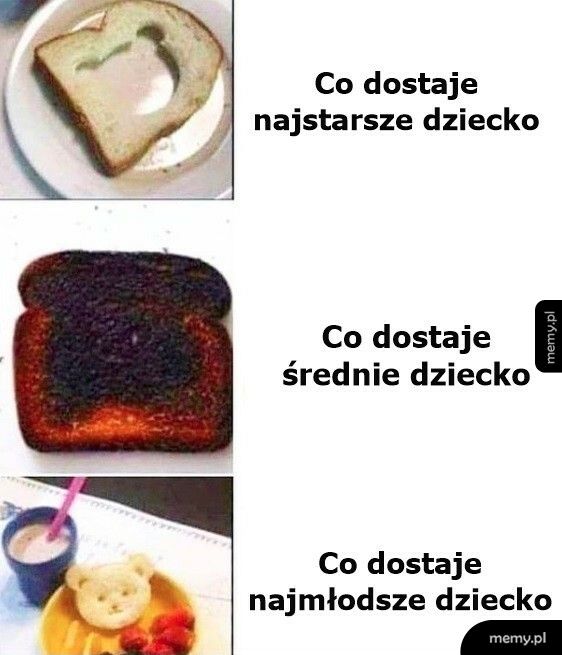 Najmłodsze dziecko