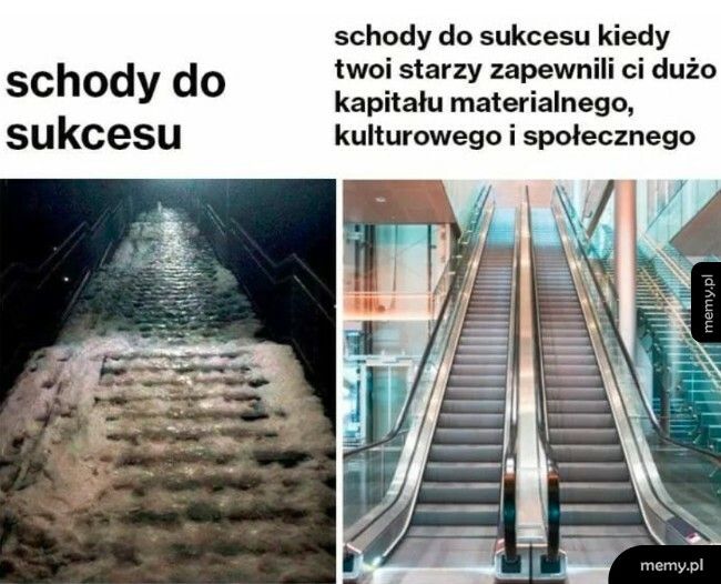 Schody do sukcesu