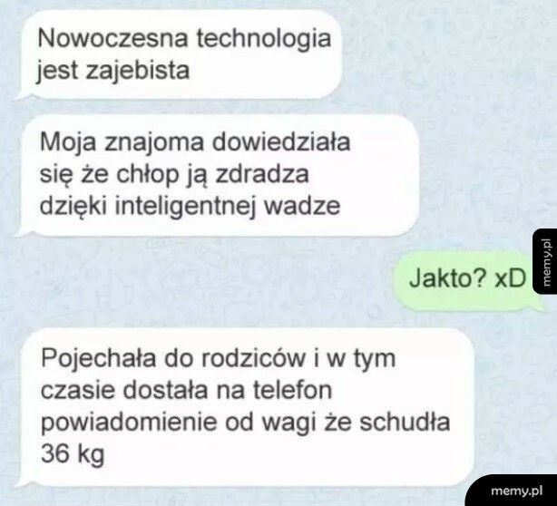 Nowoczesna technologia