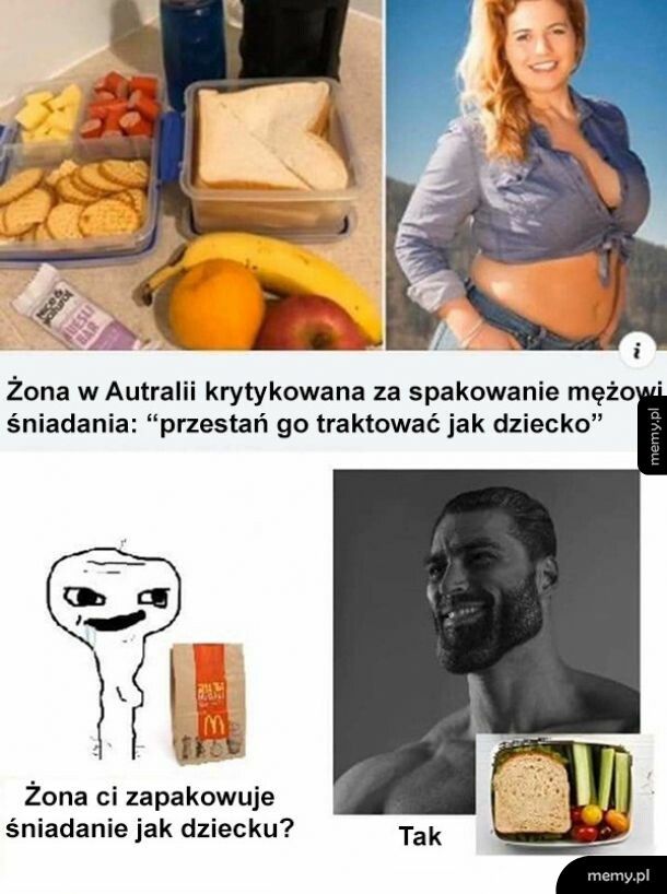 Pakowanie śniadania