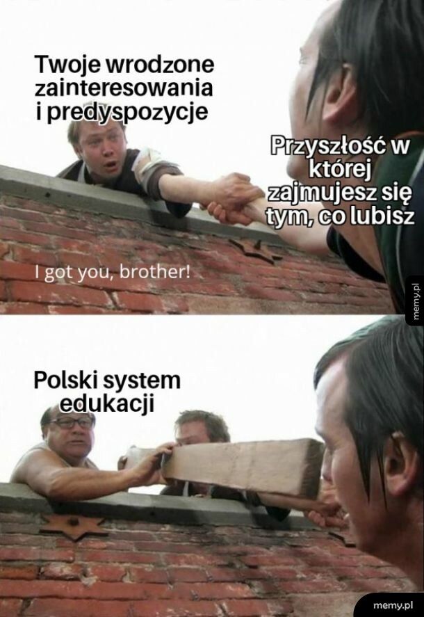 Predyspozycje