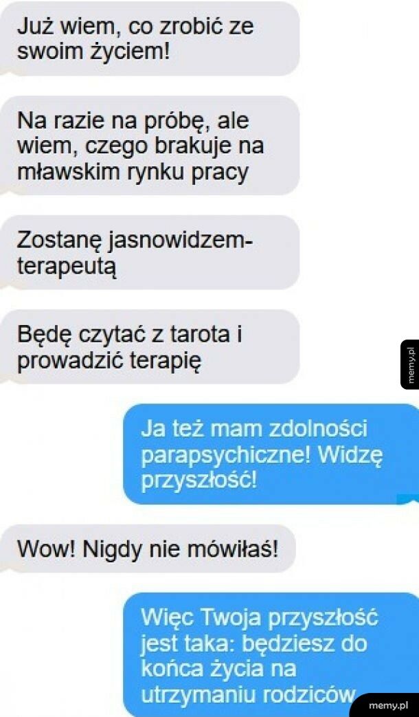 Plan na przyszłość