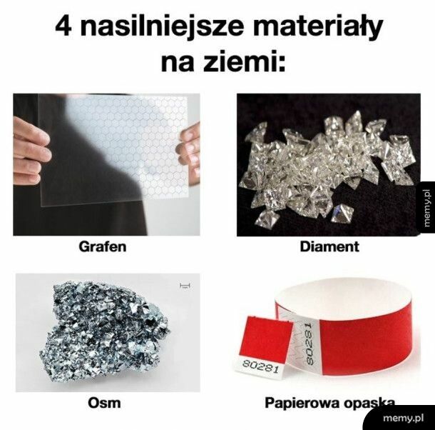 Najsilniejsze materiały