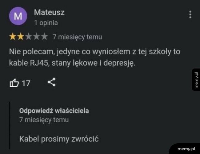 Kilka słów o szkole