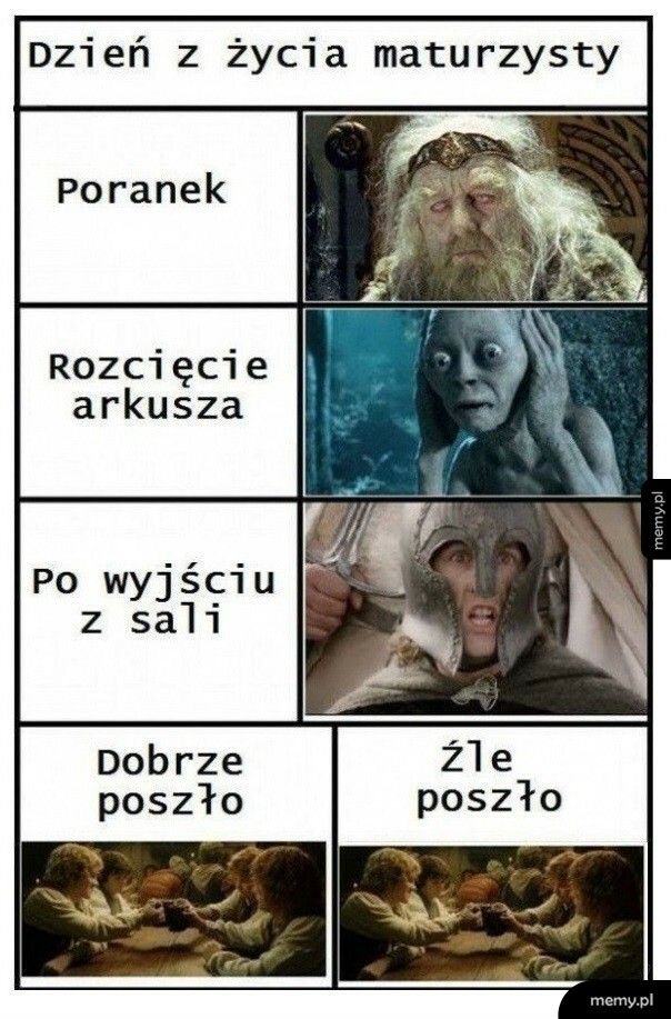 Dzień z życia maturzysty