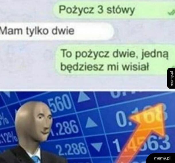 Pożyczka