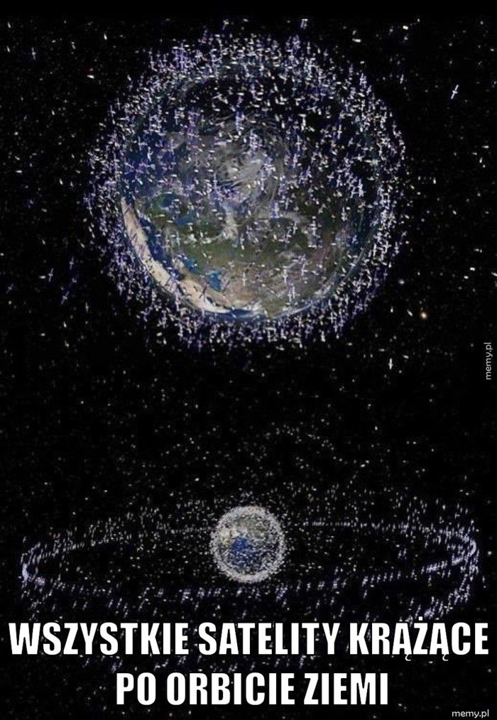  Wszystkie satelity krążące po orbicie Ziemi