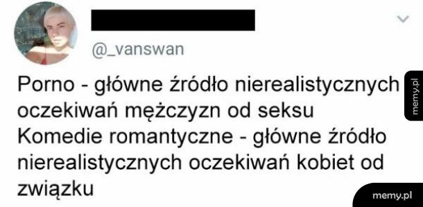 Nierealistyczne oczekiwania