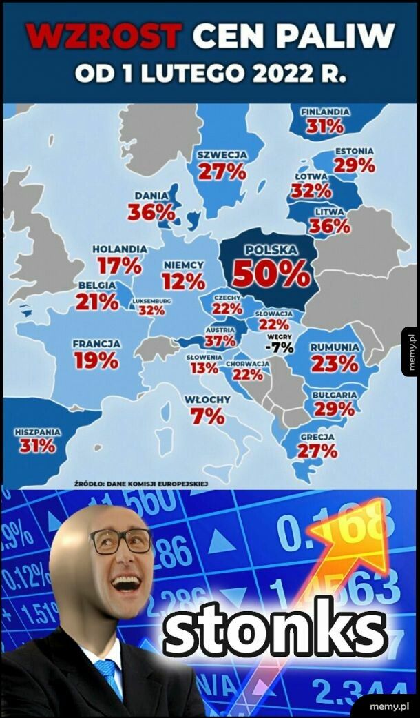 Co wy tam szaraki wiecie o poduszkach finansowych i marży modelowej.