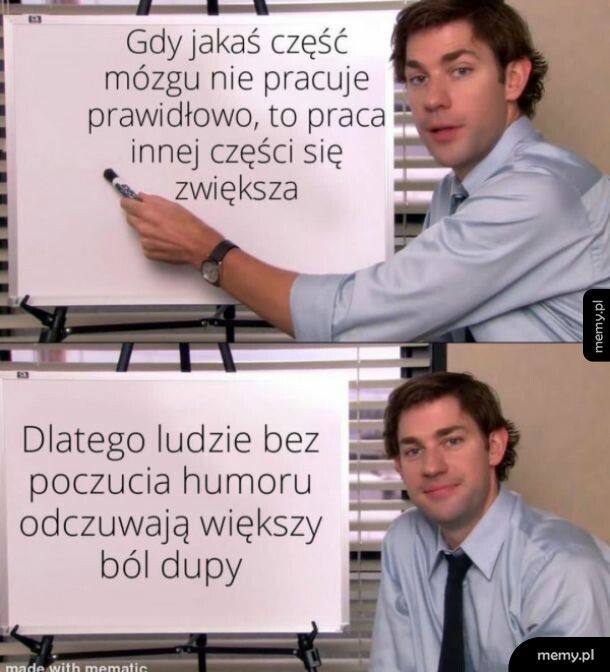 Prosta zależność