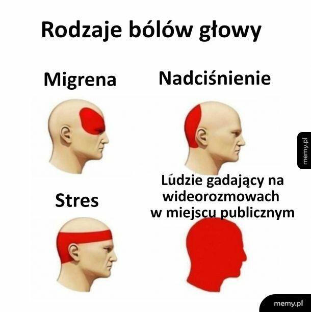 Rodzaje bolów głowy