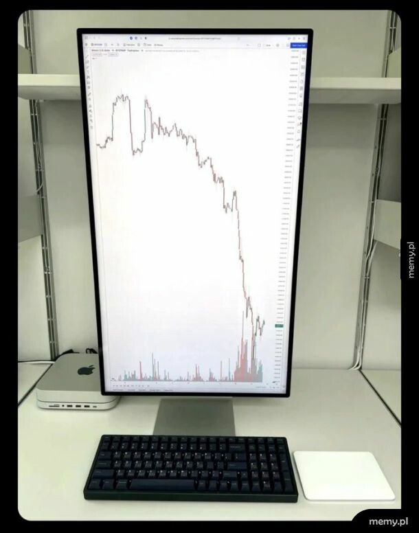 Jej ustawić monitor, kiedy oglądasz kursy krypto