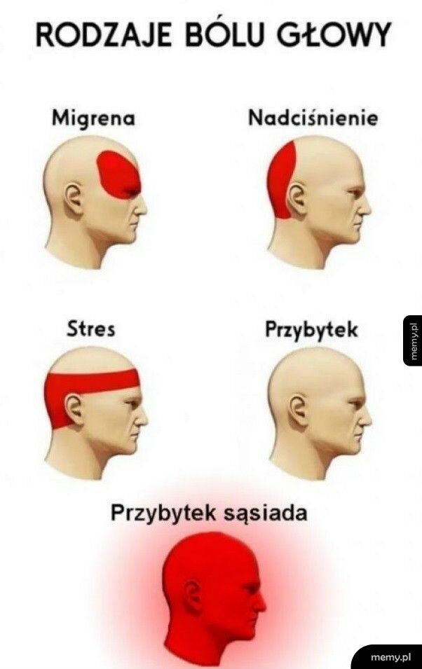 Polska mentalność