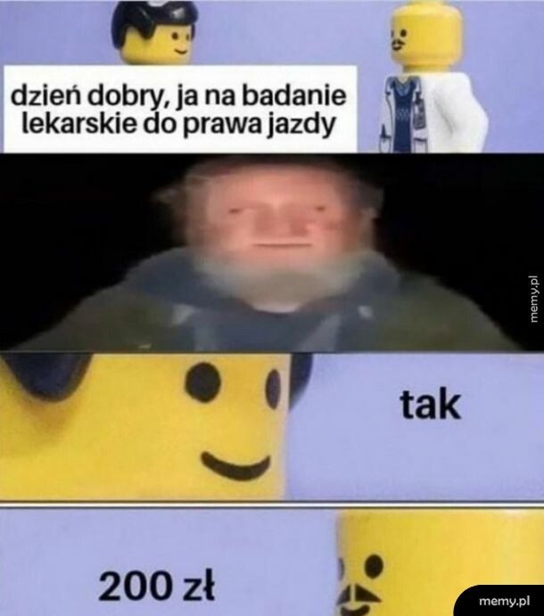 Szybkie badanie