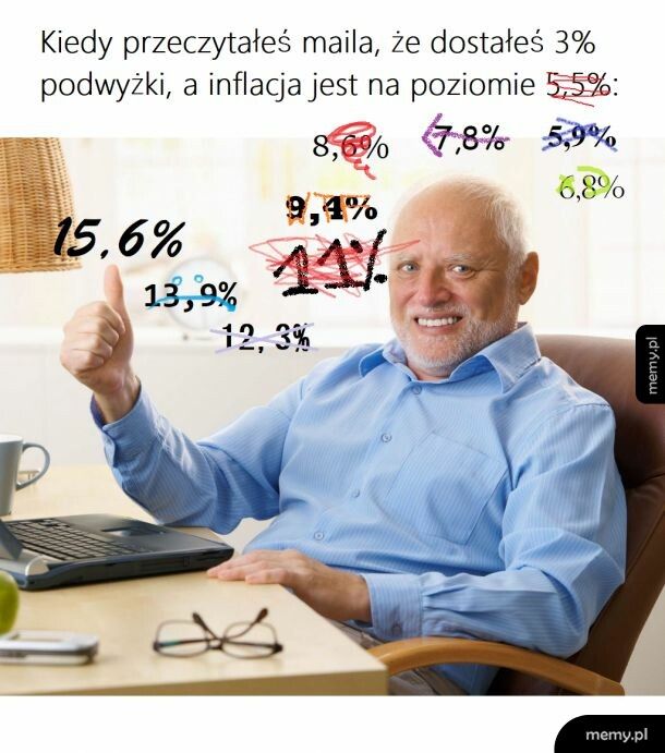 Widzimy się po kolejnym wzroście