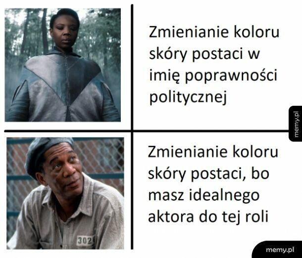 Kolor skóry