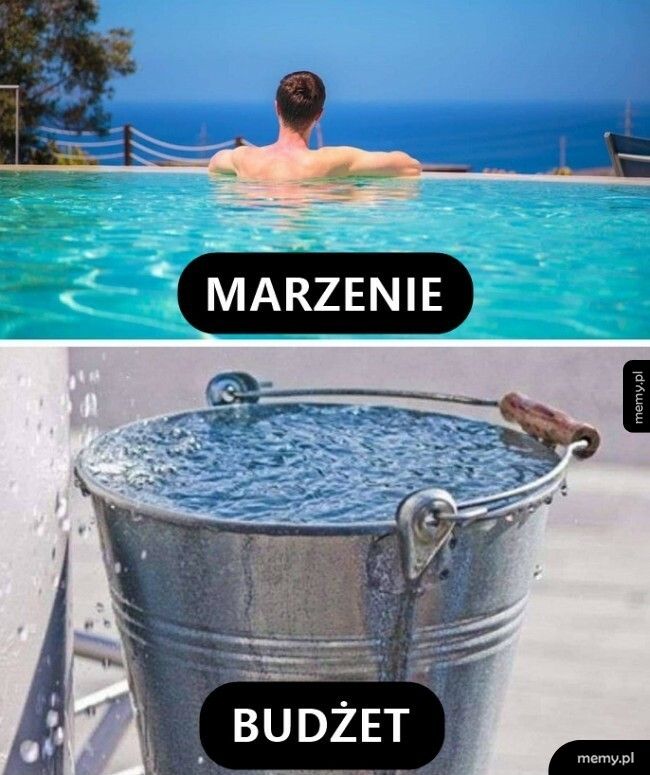 Marzenia vs. Budżet