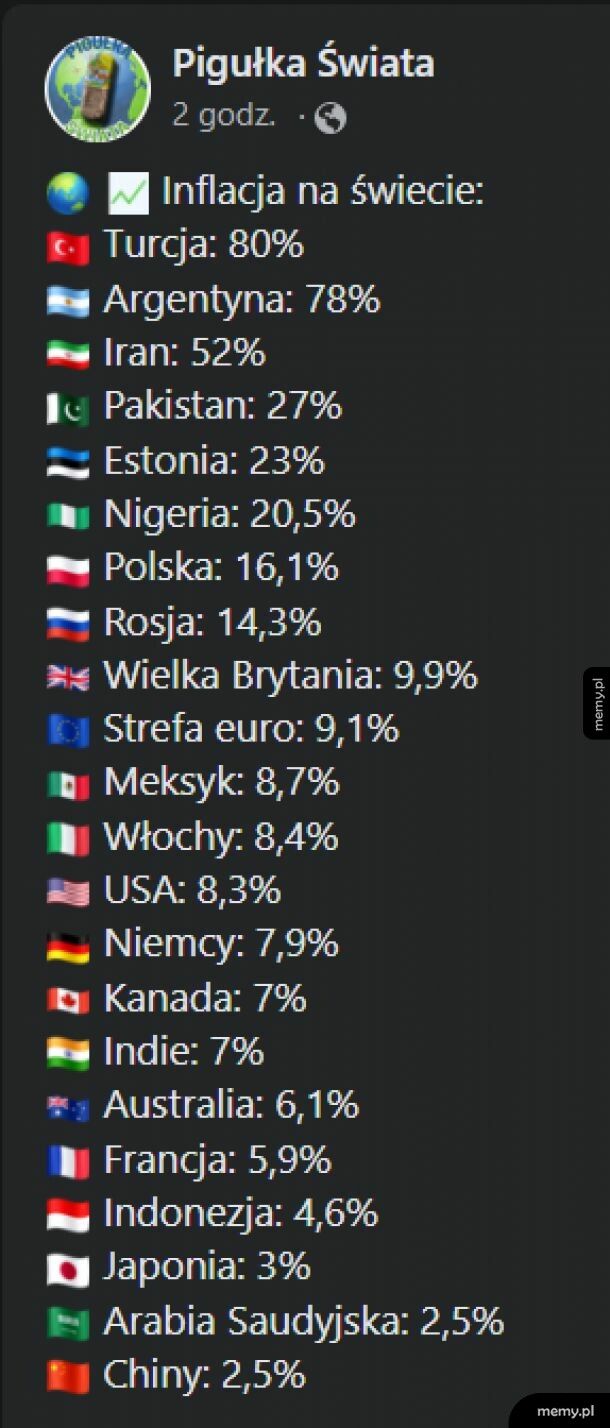 W drodze na szczyt