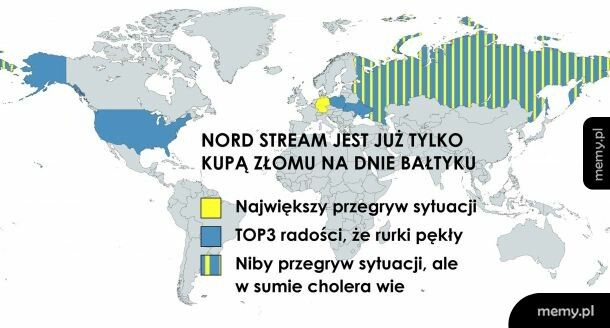 Nordstream