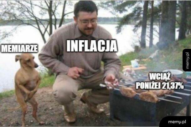 Inflacja