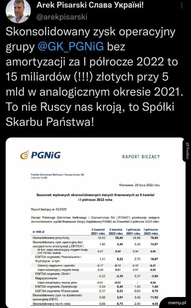 A z amortyzacją?